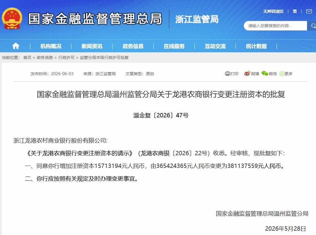 龙港农商银行:董事长任职获批、增资至3.81亿